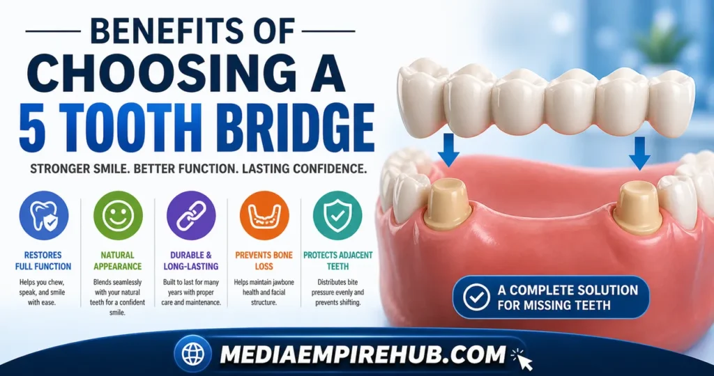 Benefits of Choosing a 5 Tooth Bridge