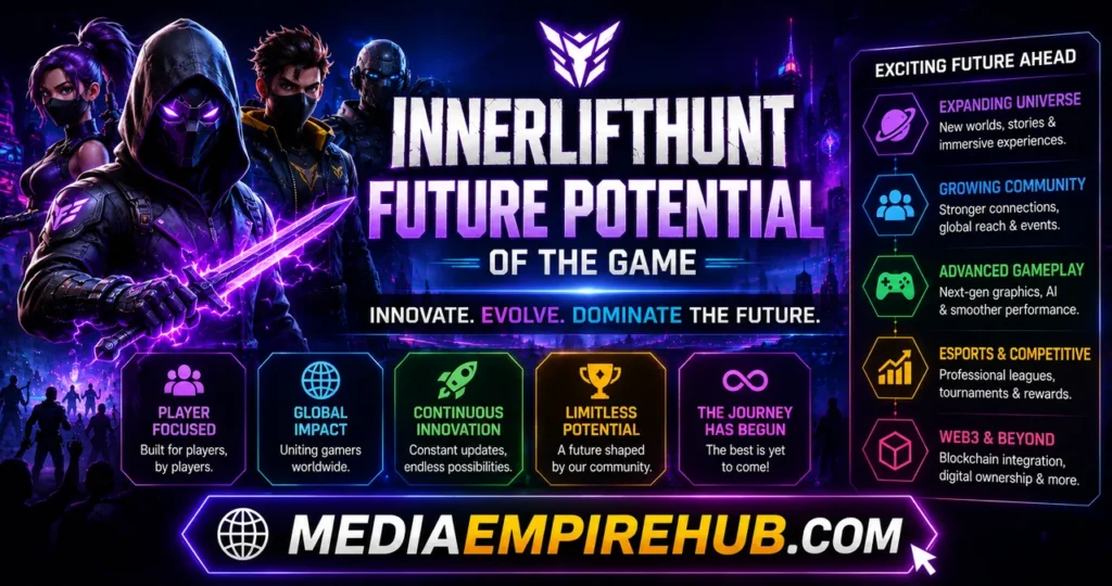 Future Potential of InnerLiftHunt Game