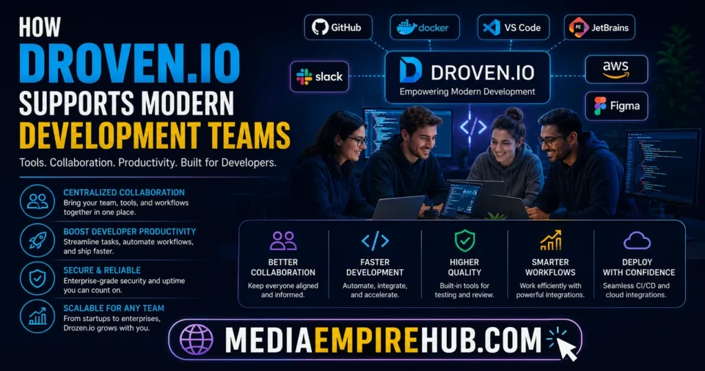 How Droven.io Supports Modern Development Teams