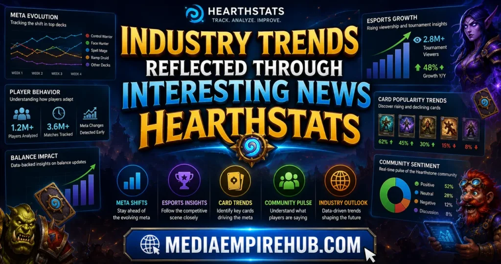 Industry Trends Reflected Through Interesting News Hearthstats