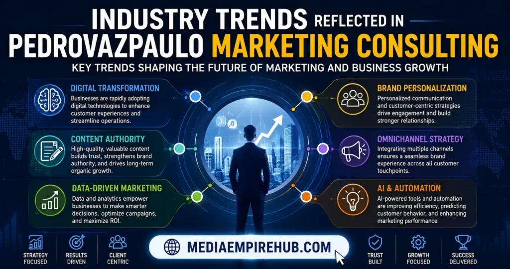 Industry Trends Reflected in Pedrovazpaulo Marketing Consulting