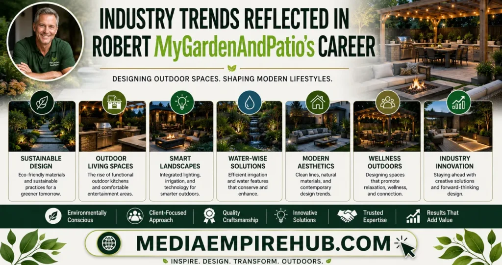Industry Trends Reflected in Robert MyGardenAndPatio’s Career