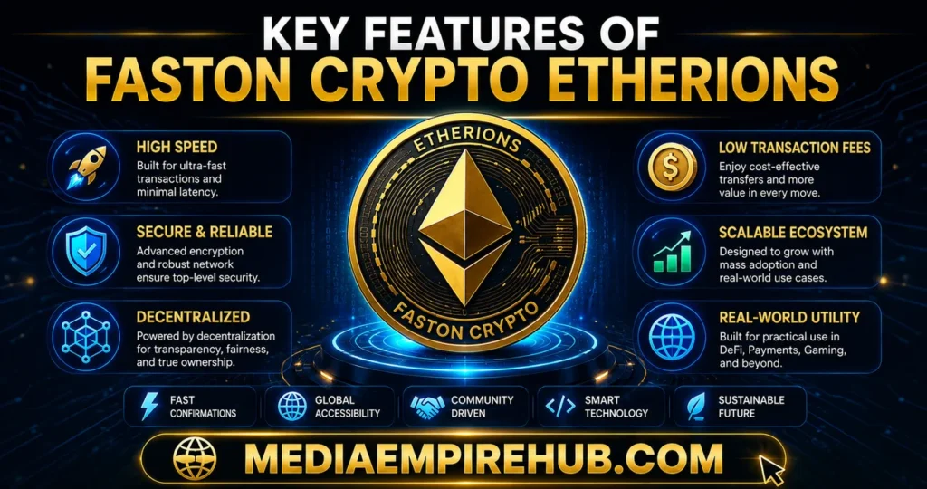 Key Features of Faston Crypto Etherions
