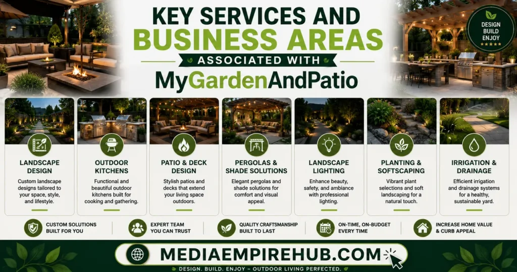 Key Services and Business Areas Associated With MyGardenAndPatio