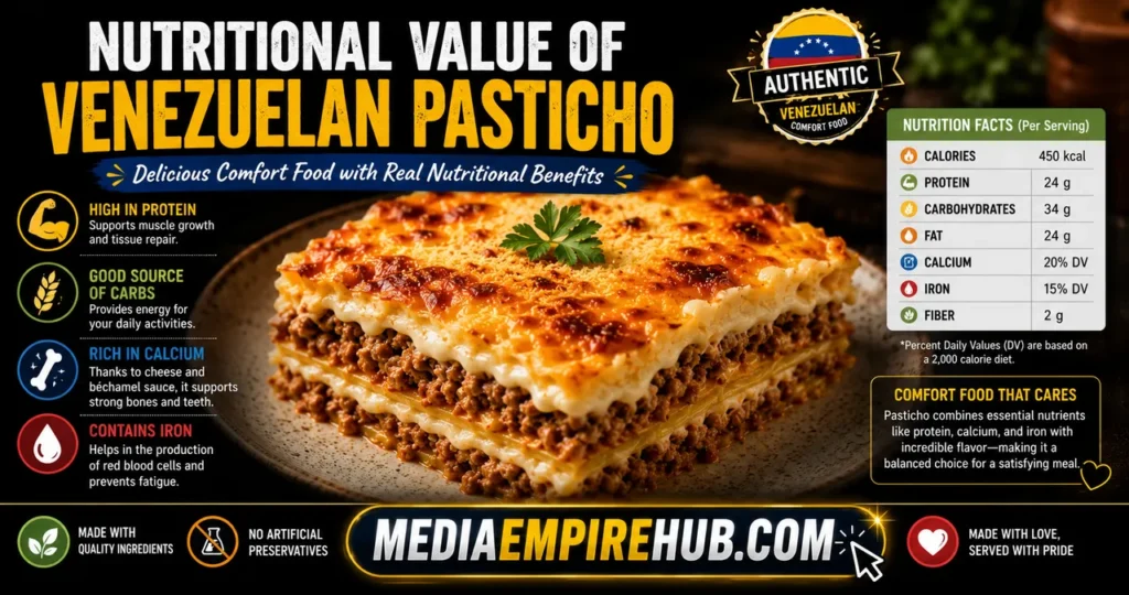 Nutritional Value of Venezuelan Pasticho
