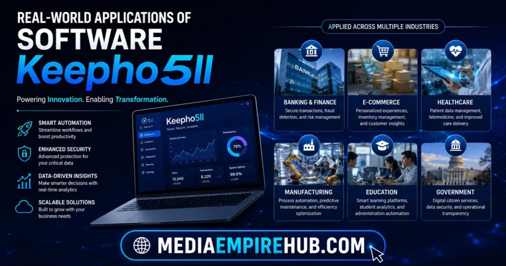 Real-World Applications of Software Keepho5ll