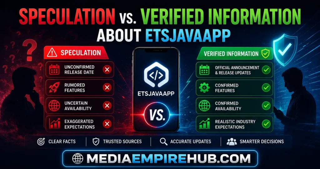 Speculation vs. Verified Information About etsjavaapp