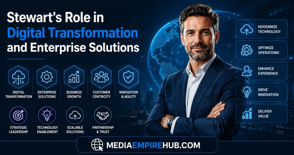 Stewart’s Role in Digital Transformation and Enterprise Solutions