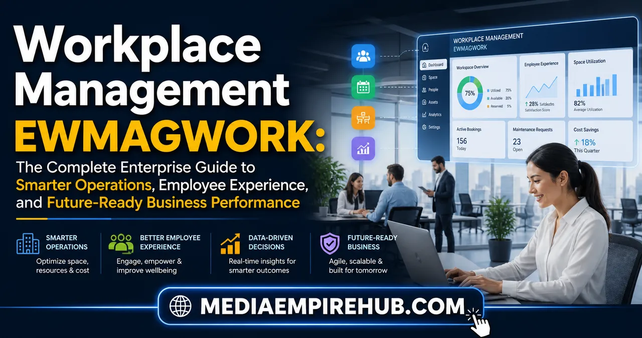 Workplace Management EWMAGWORK