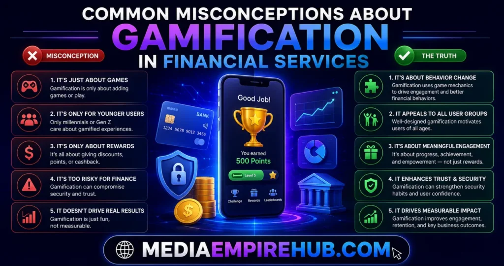 Common Misconceptions About Gamification in Financial Services