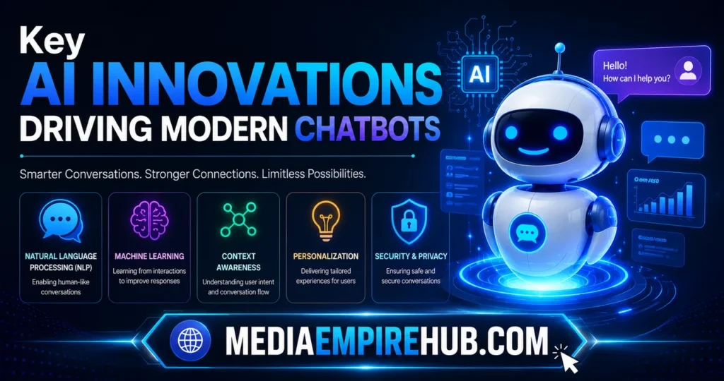 Key AI Innovations Driving Modern Chatbots